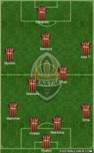 Shakhtar Donetsk Formation 2015