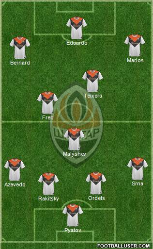 Shakhtar Donetsk Formation 2015
