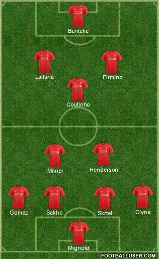 Liverpool Formation 2015