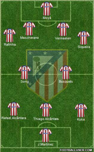 C. Atlético Madrid S.A.D. Formation 2015