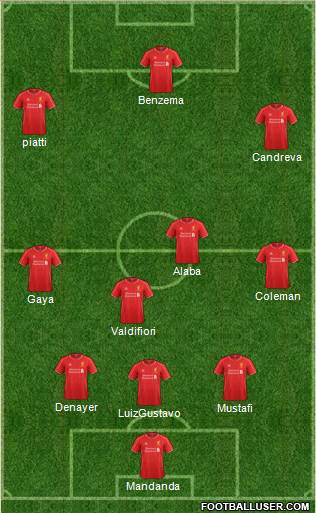 Liverpool Formation 2015