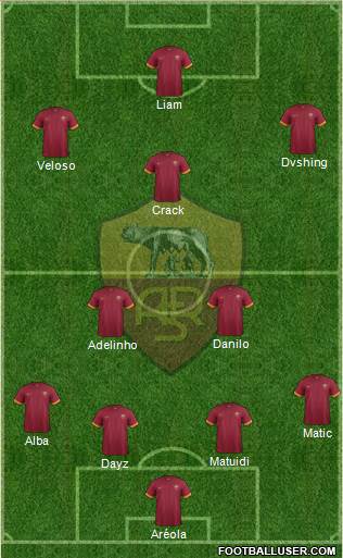 AS Roma Formation 2015