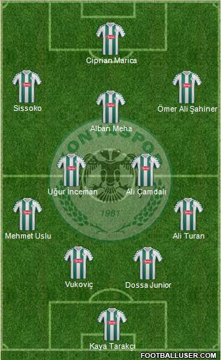 Konyaspor Formation 2015