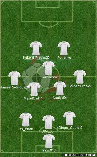 Algeria Formation 2015
