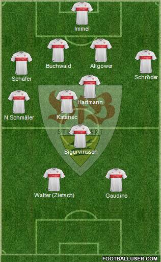 VfB Stuttgart Formation 2015