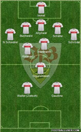 VfB Stuttgart Formation 2015