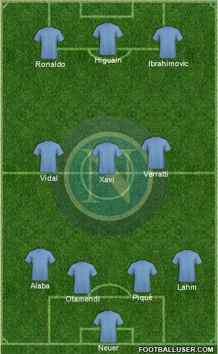 Napoli Formation 2015