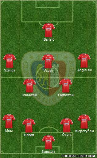 Piast Gliwice Formation 2015