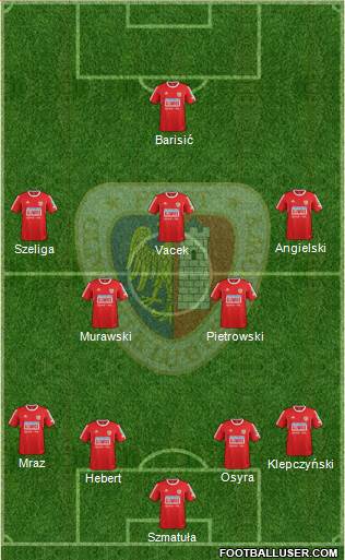 Piast Gliwice 4-2-3-1 football formation