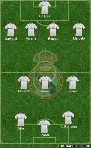 Real Madrid C.F. Formation 2015