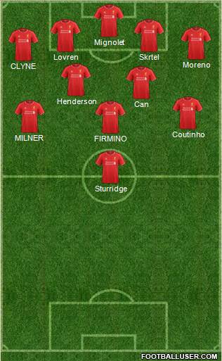 Liverpool Formation 2015