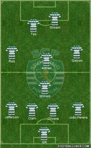 Sporting Clube de Portugal - SAD Formation 2015