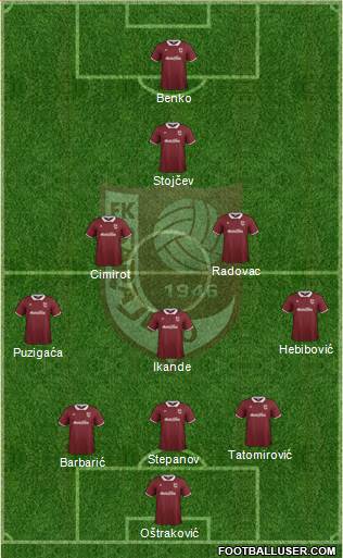 FK Sarajevo Formation 2015