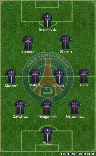 Paris Saint-Germain Formation 2015