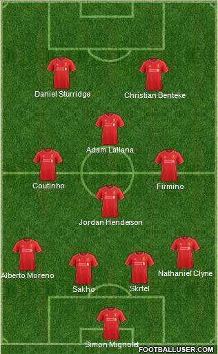 Liverpool Formation 2015