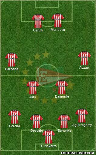 Estudiantes de La Plata Formation 2015
