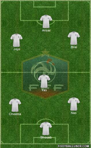 France Formation 2015