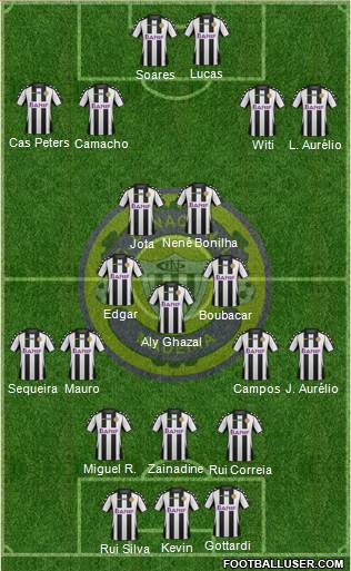 Clube Desportivo Nacional Formation 2015