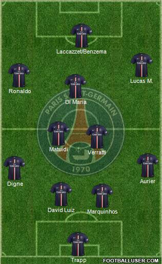 Paris Saint-Germain Formation 2015