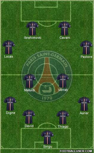 Paris Saint-Germain Formation 2015