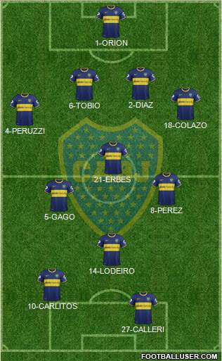 Boca Juniors Formation 2015