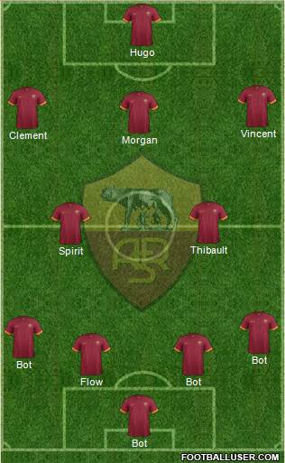 AS Roma Formation 2015