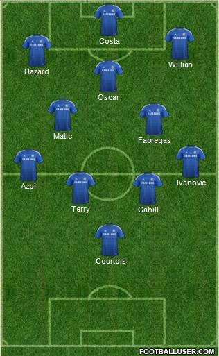 Chelsea Formation 2015