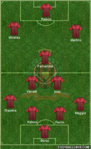 Duli Pengiran Muda Mahkota FC Formation 2015