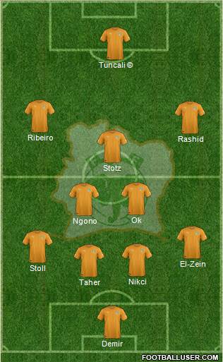 Côte d'Ivoire Formation 2015