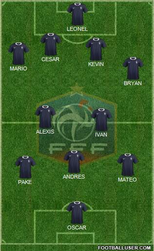 France Formation 2015