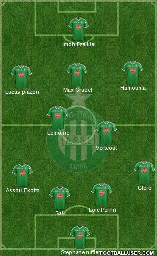 A.S. Saint-Etienne Formation 2015