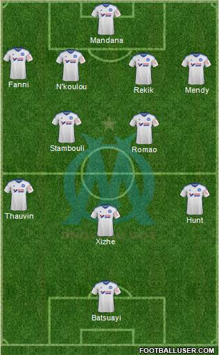 Olympique de Marseille Formation 2015