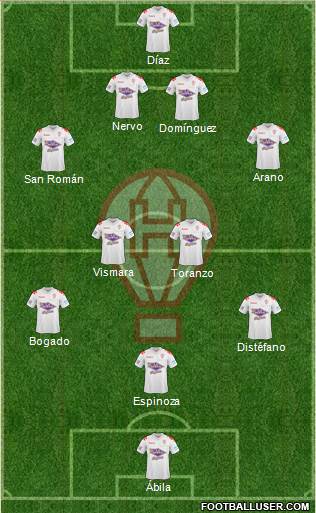 Huracán Formation 2015