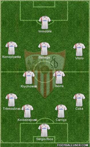 Sevilla F.C., S.A.D. Formation 2015