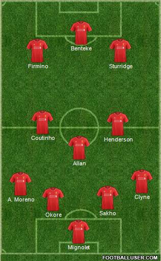 Liverpool Formation 2015