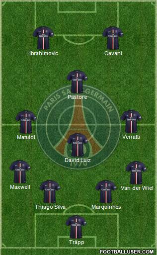 Paris Saint-Germain Formation 2015