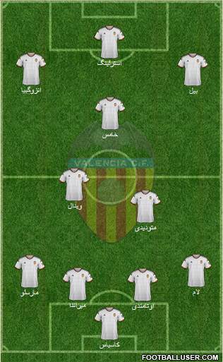 Valencia C.F., S.A.D. Formation 2015