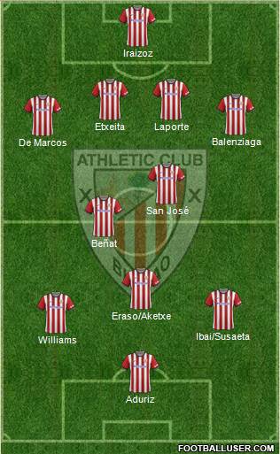 Athletic Club Formation 2015