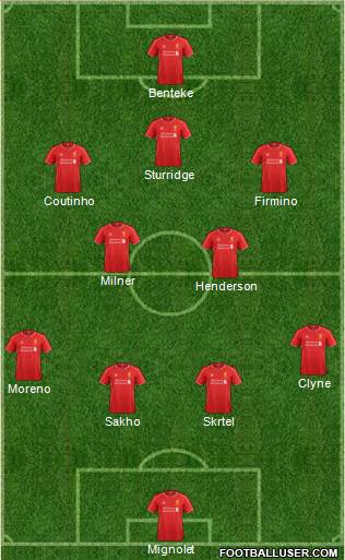 Liverpool Formation 2015