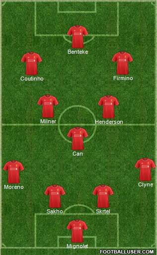 Liverpool Formation 2015
