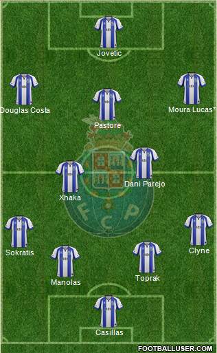 Futebol Clube do Porto - SAD Formation 2015