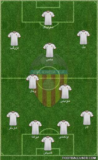 Valencia C.F., S.A.D. Formation 2015