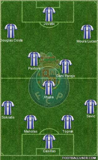 Futebol Clube do Porto - SAD Formation 2015