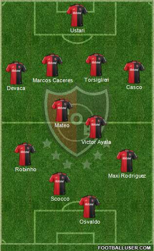 Newell's Old Boys Formation 2015