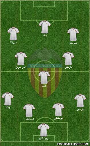 Valencia C.F., S.A.D. Formation 2015