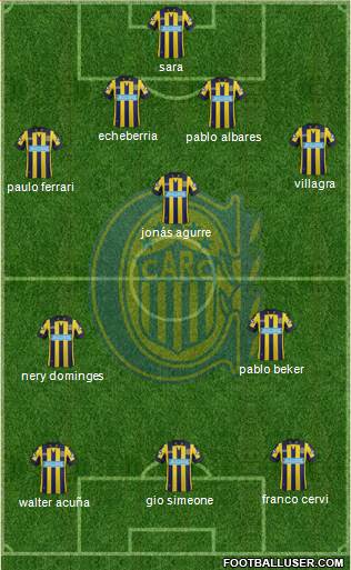 Rosario Central Formation 2015