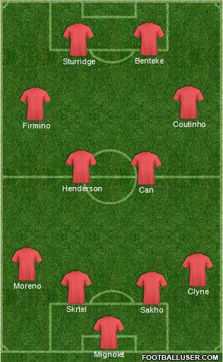 Liverpool Formation 2015