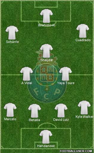 Futebol Clube do Porto - SAD Formation 2015