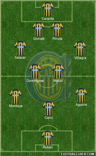 Rosario Central Formation 2015
