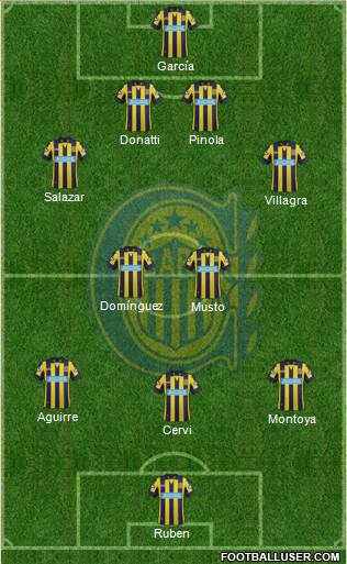Rosario Central Formation 2015